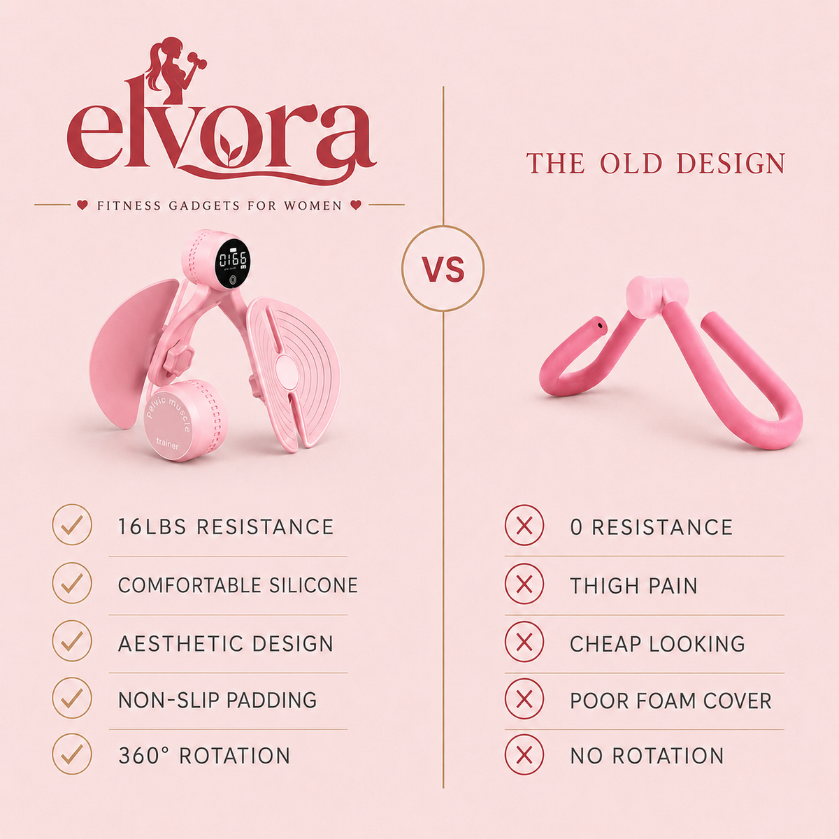 Elvora pro